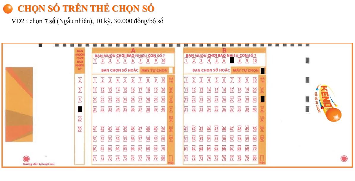 xo-so-keno-–-huong-dan-cach-choi-keno-vietlott-chi-tiet